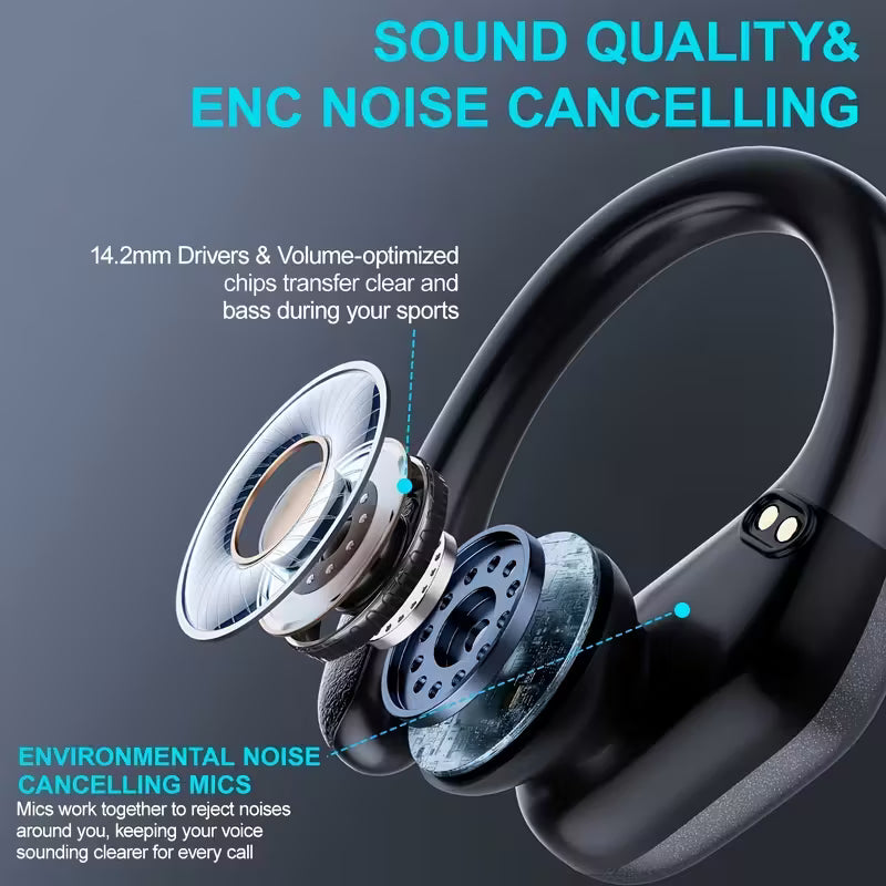 Earbuds for Running Sports